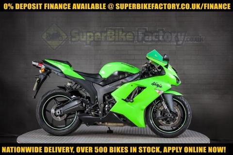 2008 08 KAWASAKI ZX-6R P8F